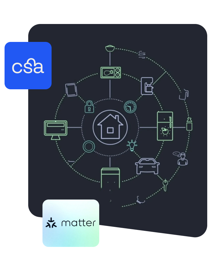 Matterly - Matter for Smart Home