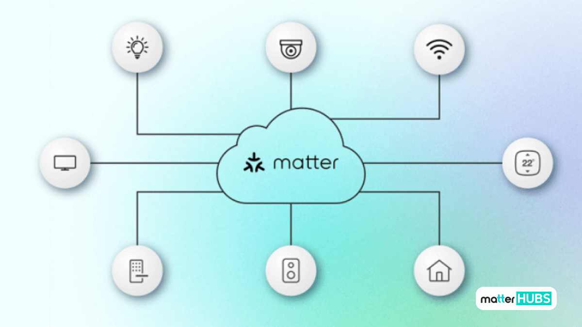 matter protocol